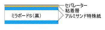 ブラックタック片面粘着の構成図